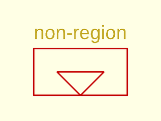 is\_valid\_region() Example 9