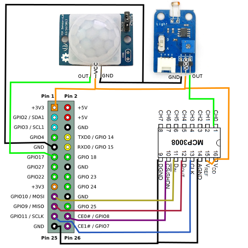 Wiring Diagram