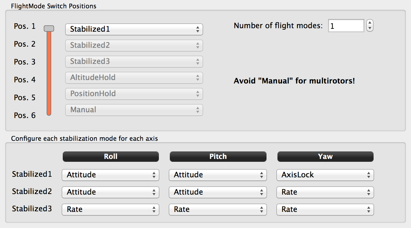 Input configuration