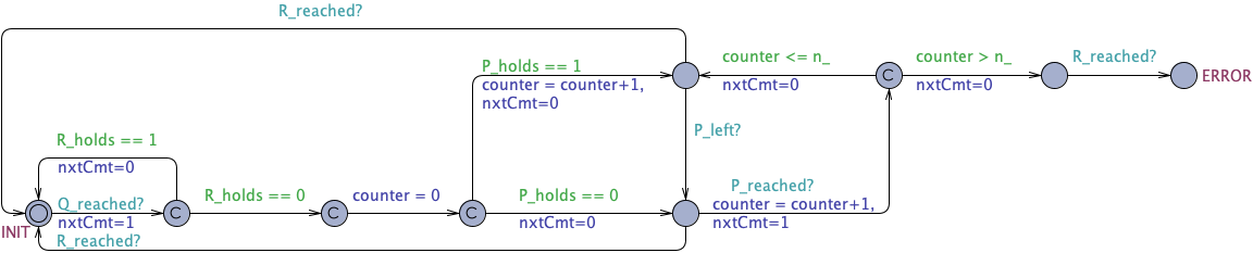 Bounded Existence State Between Untimed