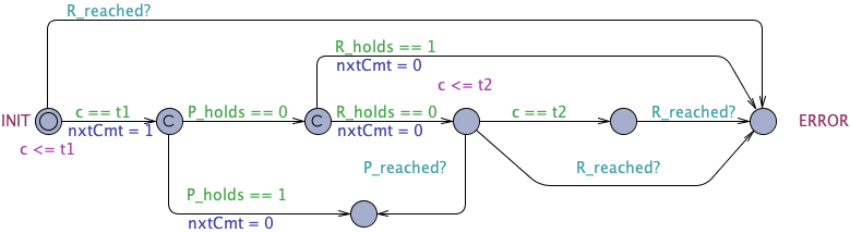 Existence State Before R Timed