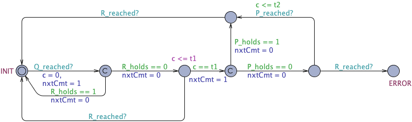 Existence State Between Q and R Timed