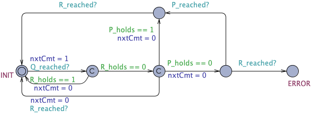 Existence State Between Q and R untimed