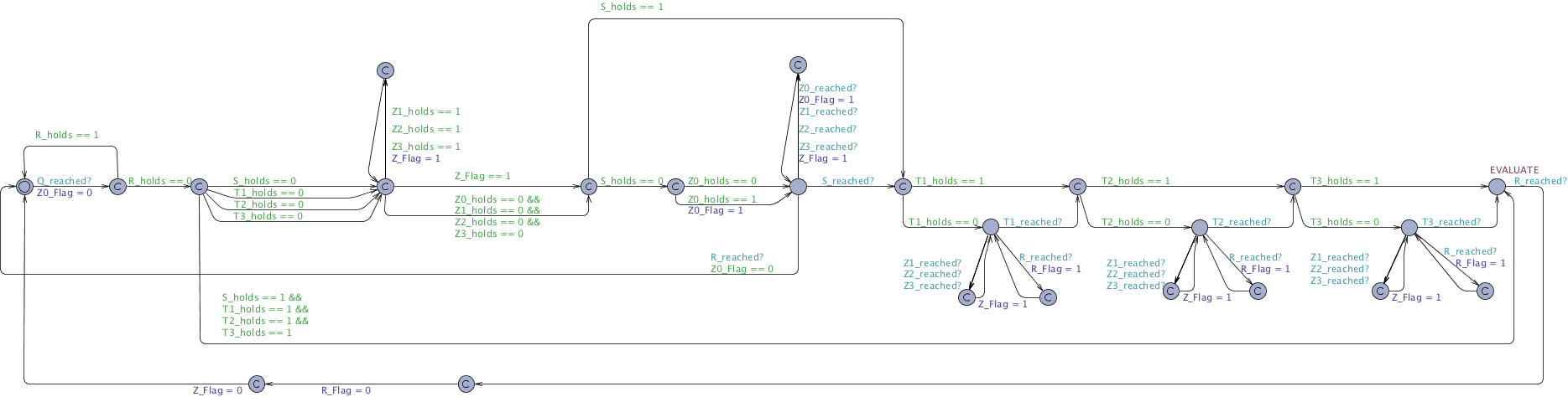 Precedence Chain Constrained after Q until R untimed observer