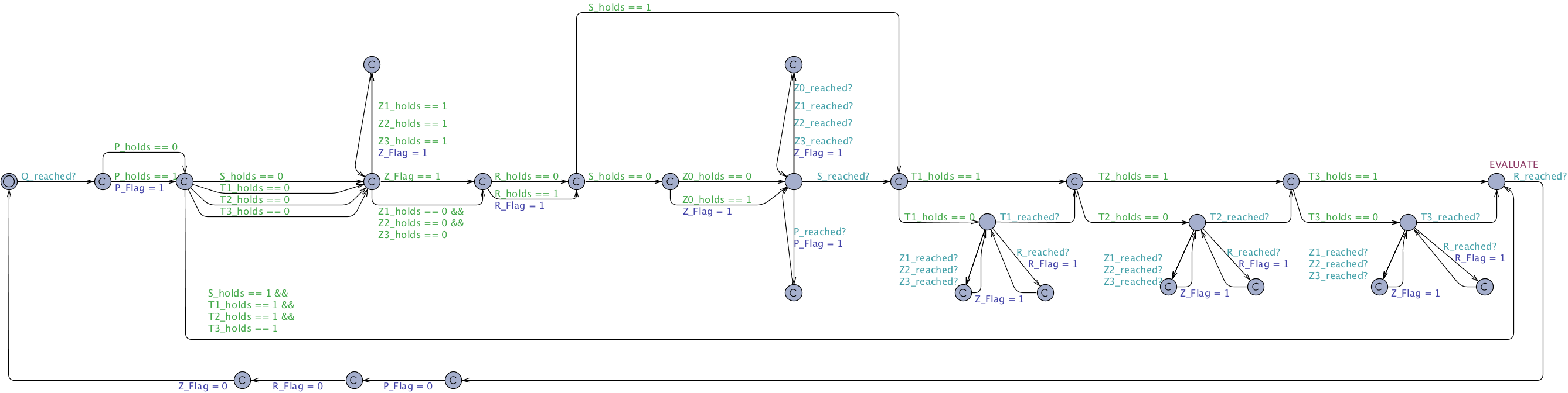 Precedence Chain Constrained after Q until R untimed observer