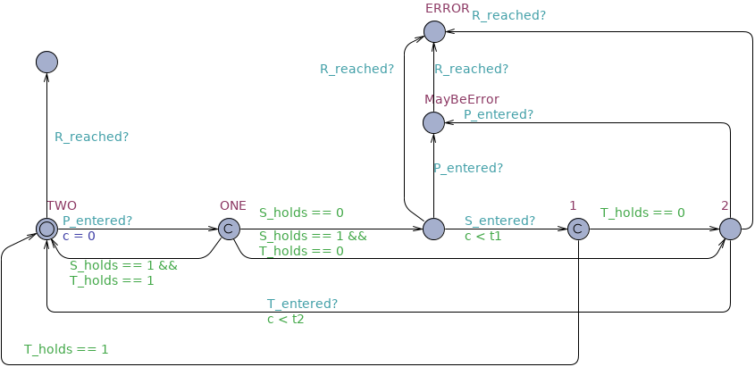 Response chain before untimed