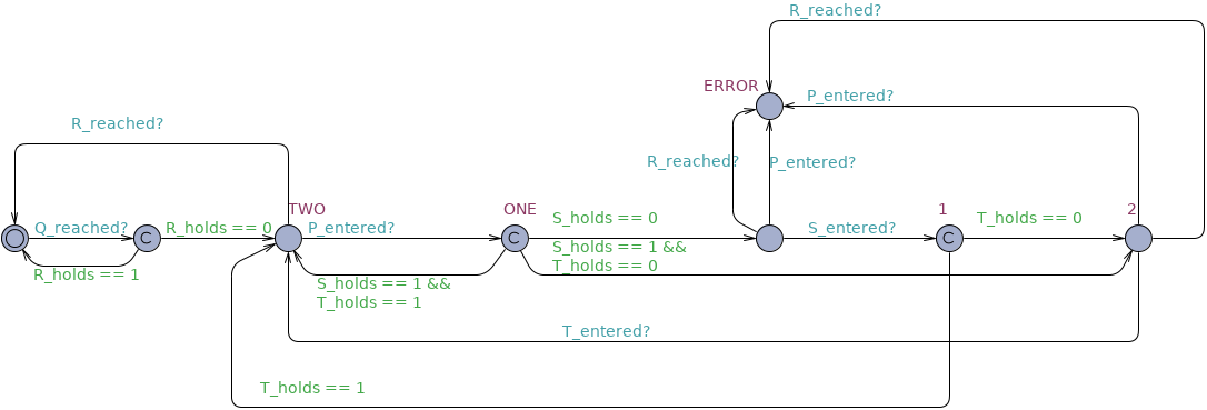 Response chain until untimed