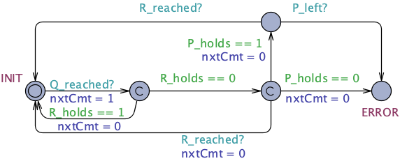 Universality State Until Untimed