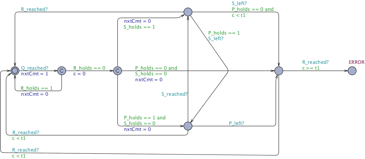 Until between Q and R timed observer