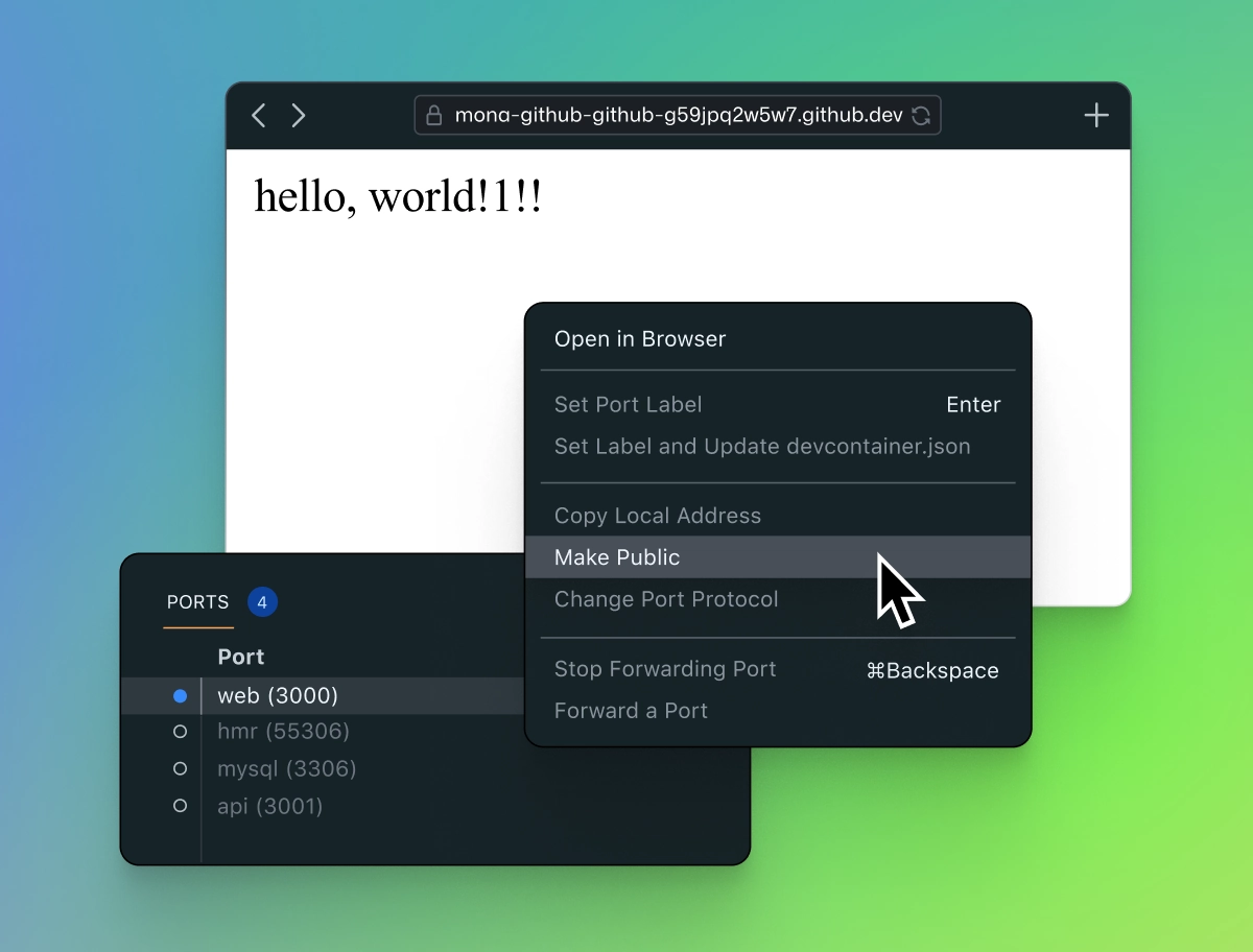 Screenshot of a GitHub Codespaces environment showing a browser window with the text 'hello, world!1!!' displayed. Below the browser, there is a 'Ports' panel listing several active ports, including 'web (3000),' 'hmr (55306),' 'mysql (3306),' and 'api (3001).' A context menu is open with options like 'Open in Browser,' 'Set Port Label,' 'Copy Local Address,' and 'Make Public,' with the cursor hovering over the 'Make Public' option. The background features a gradient from blue to green.