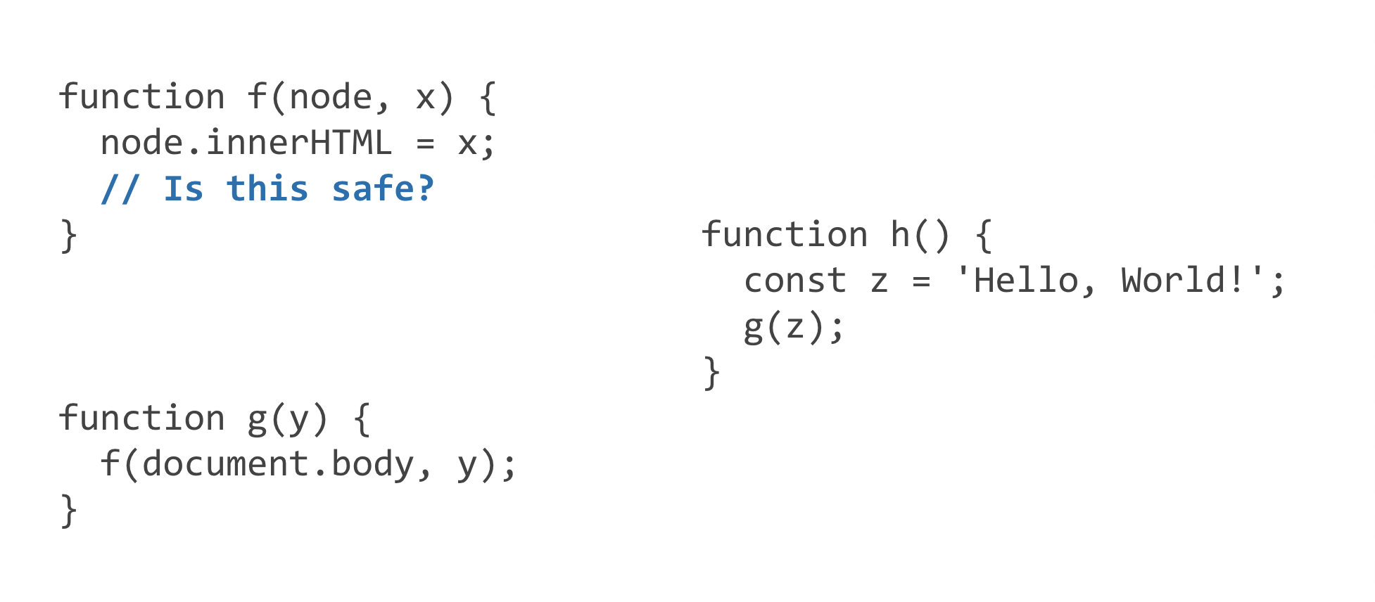 Three JavaScript functions, f, g, and h.  H calls g which calls f which assigns innerHTML.  A comment in f, asks 