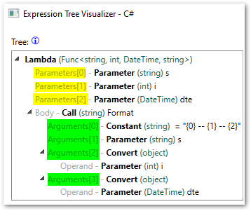 Elements of collection properties as child nodes